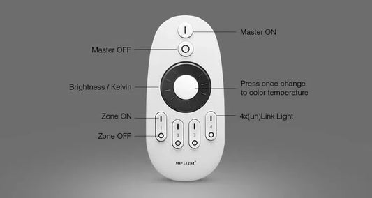 LED Light - remote control Mi-Light-LED stripe-DecorMania